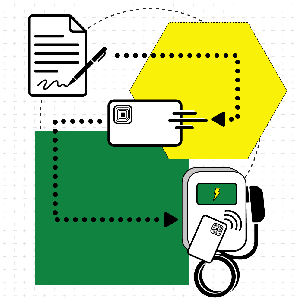 Getting Started With Joule